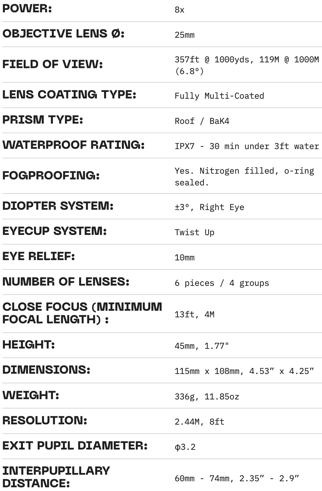 Standard Issue Waterproof Binoculars - Poppy Orange II - Image 9